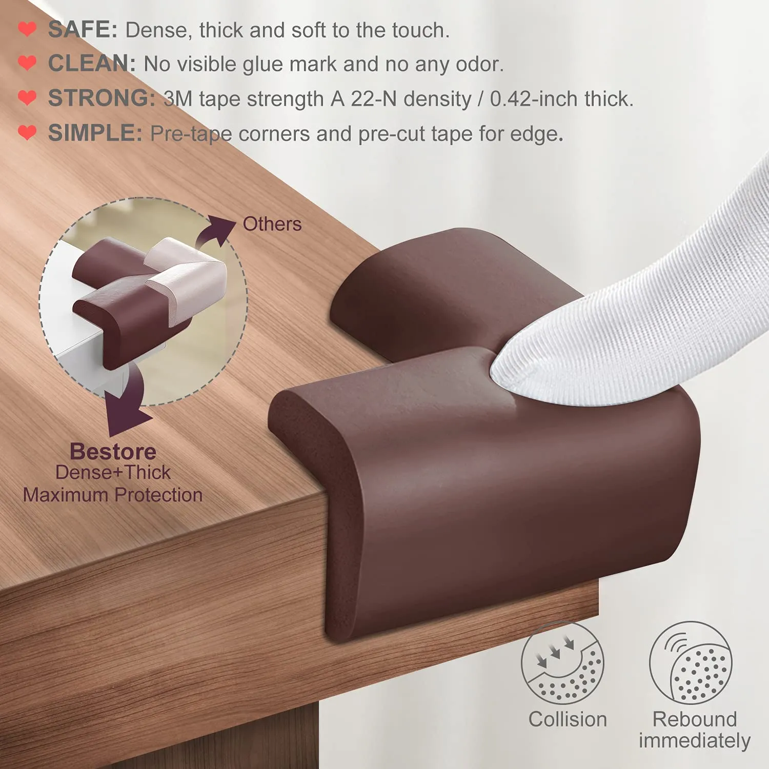 Baby Proofing Edge Corner Protector, 20.5 ft (18.1ft Edge   8 Corners) Baby Proof Corner Guards ,Thick Table Bumper Guard, 3M Pre-Taped Corners, Soft Rubber Foam Guard Heavy-Duty…