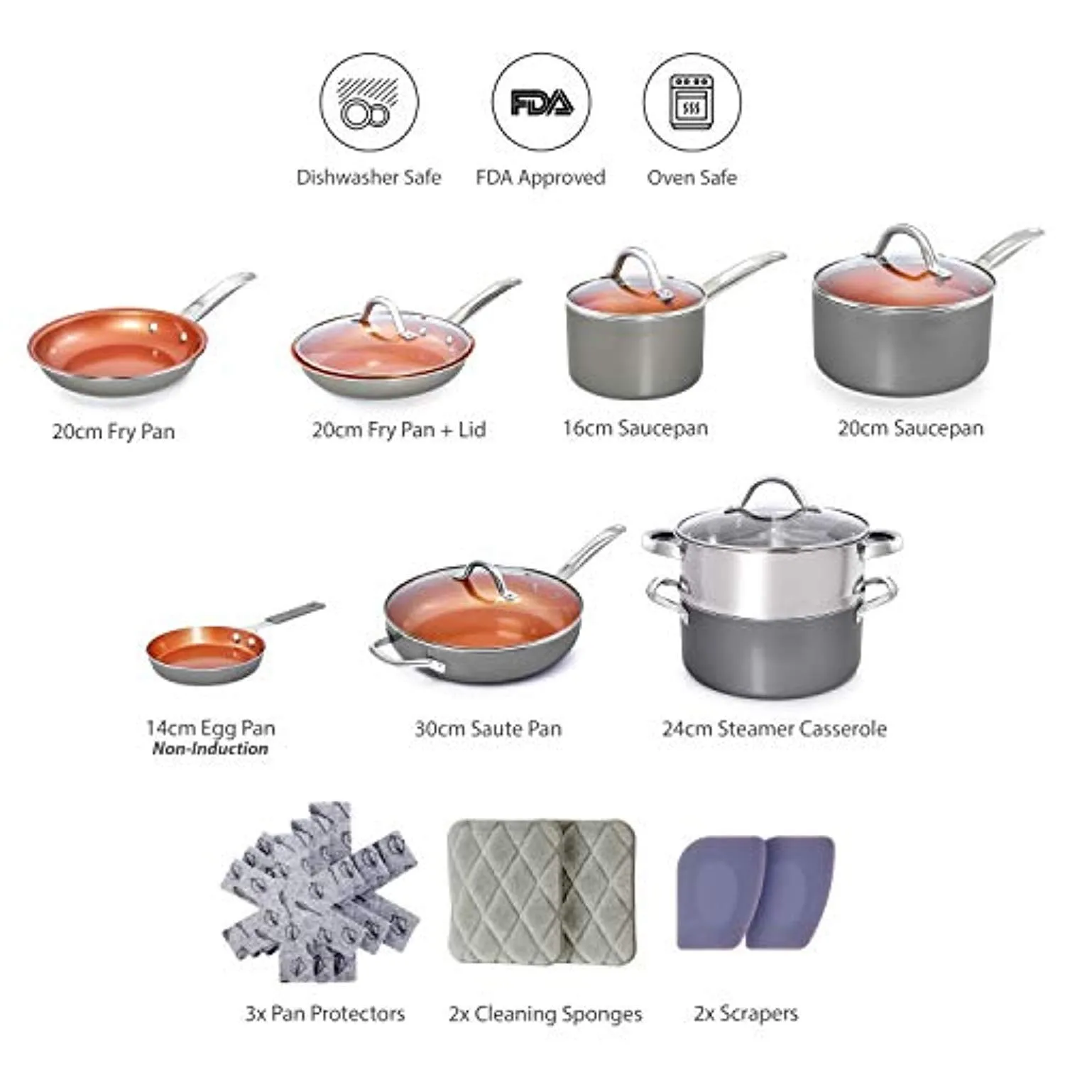Copper Pots and Pans Set - 13pc Copper Cookware