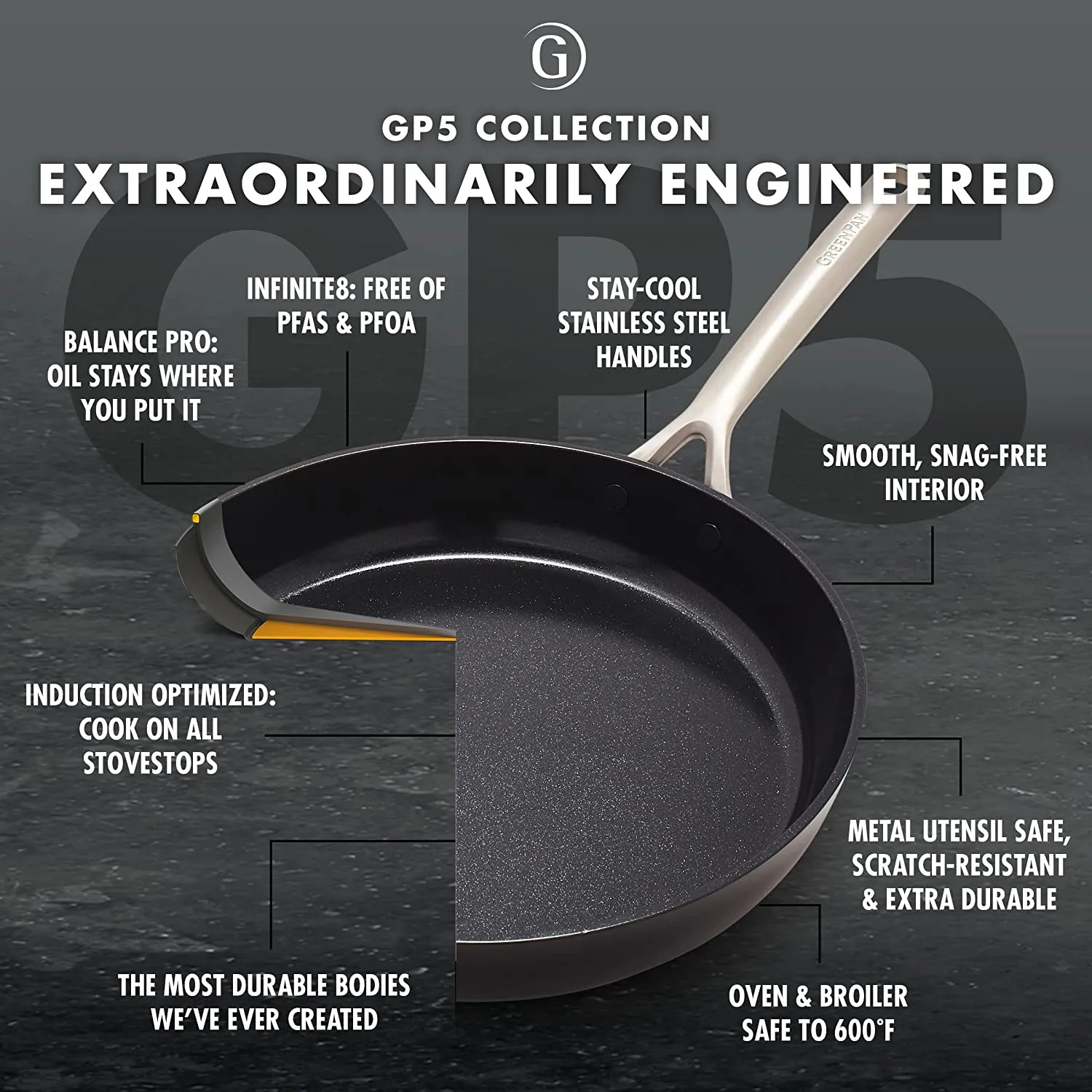 GreenPan GP5 14 Piece Cookware Pots and Pans Set, Black