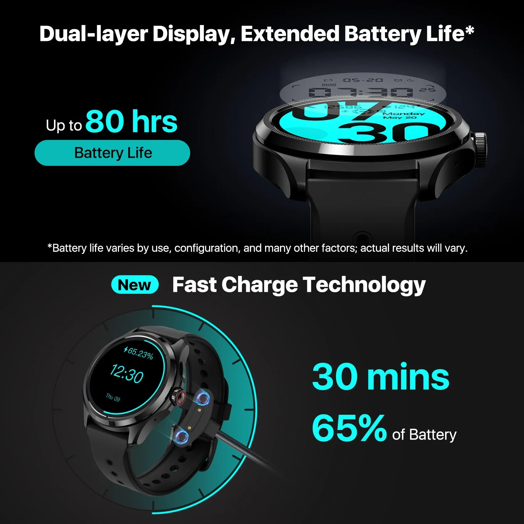 TicWatch Pro 5 Wear OS Smartwatch Built 100  Sports Modes 5ATM Water-resistance Compass NFC and 80Hrs Battery Life for Android
